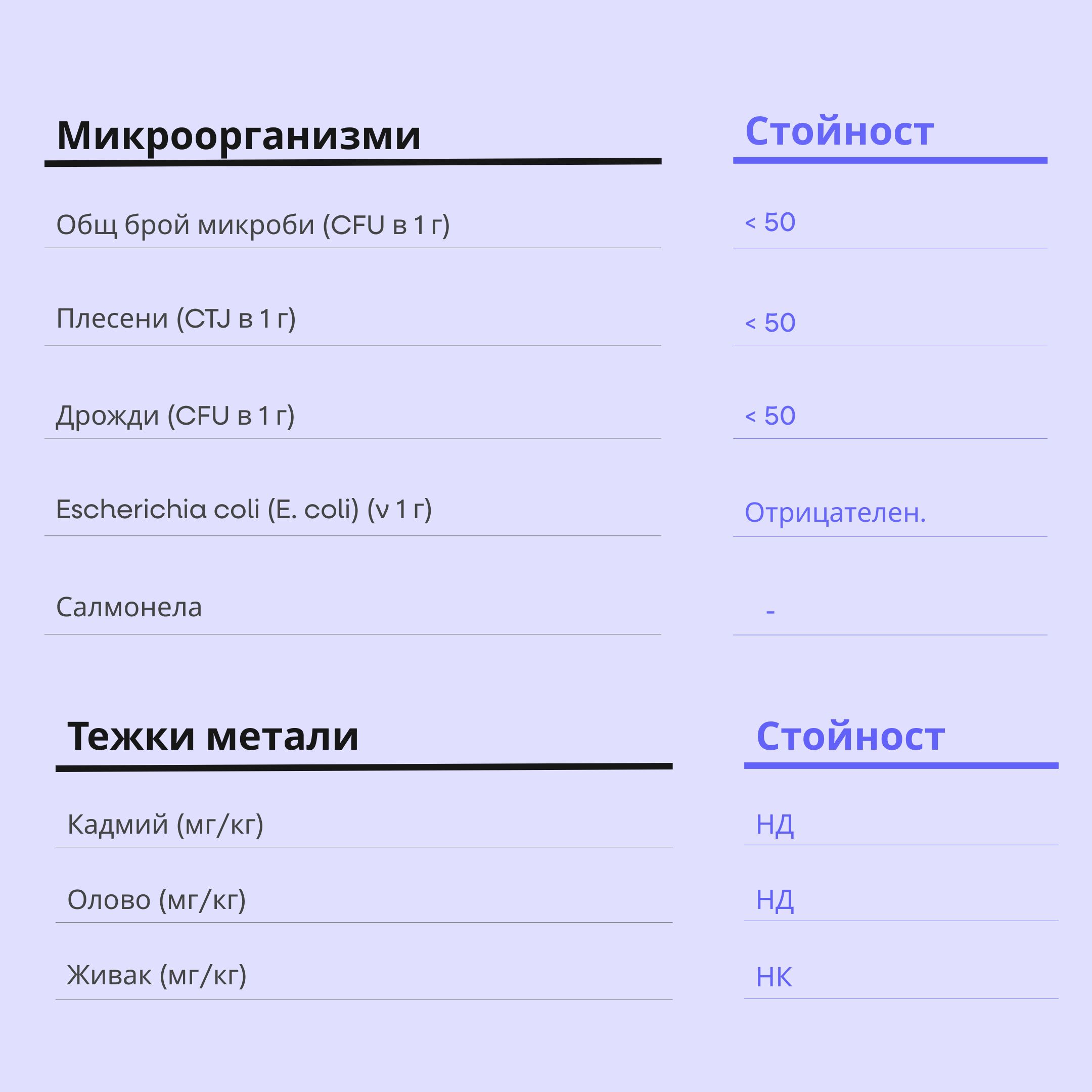 (Bulharština) (10)